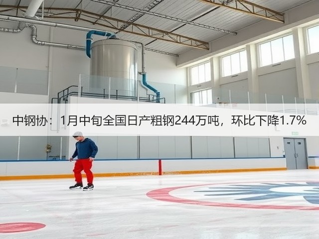 中钢协：1月中旬全国日产粗钢244万吨，环比下降1.7%(图1)