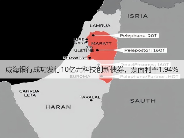 威海银行成功发行10亿元科技创新债券,票面利率1.94%(图2) 威海银行成功发行10亿元科技创新债券,票面利率1.94%(图2)