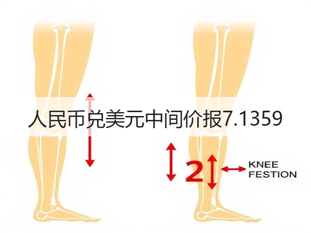 人民币兑美元中间价报7.1359(图2)