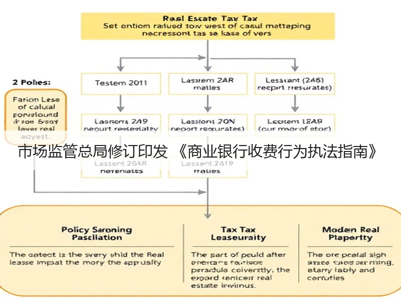市场监管总局修订印发 《商业银行收费行为执法指南》