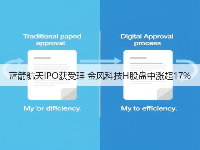 蓝箭航天IPO获受理 金风科技H股盘中涨超17%(图3) 蓝箭航天IPO获受理 金风科技H股盘中涨超17%(图3)