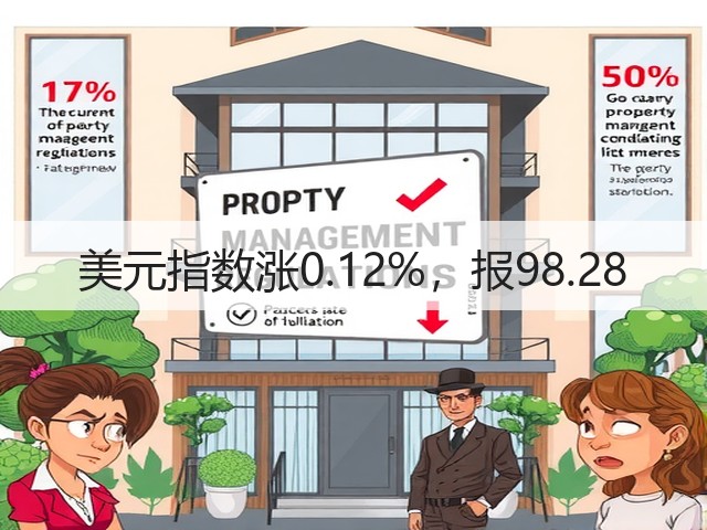 美元指数涨0.12%，报98.28(图3)