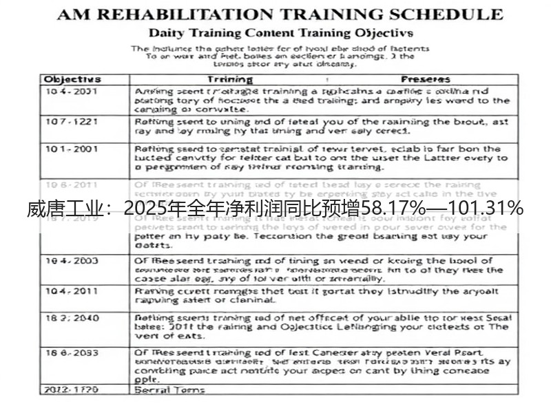 威唐工业：2025年全年净利润同比预增58.17%—101.31%