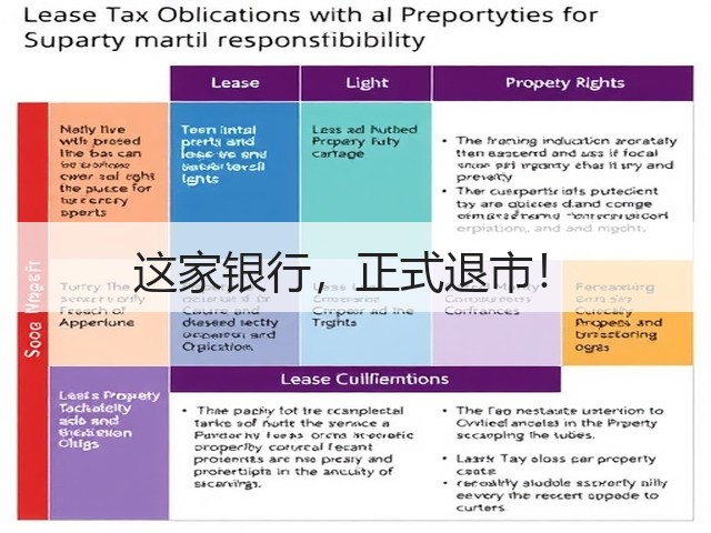 这家银行,正式退市!(图2) 这家银行,正式退市!(图2)