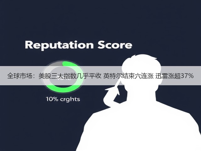 全球市场:美股三大指数几乎平收 英特尔结束六连涨 迅雷涨超37%(图3) 全球市场:美股三大指数几乎平收 英特尔结束六连涨 迅雷涨超37%(图3)