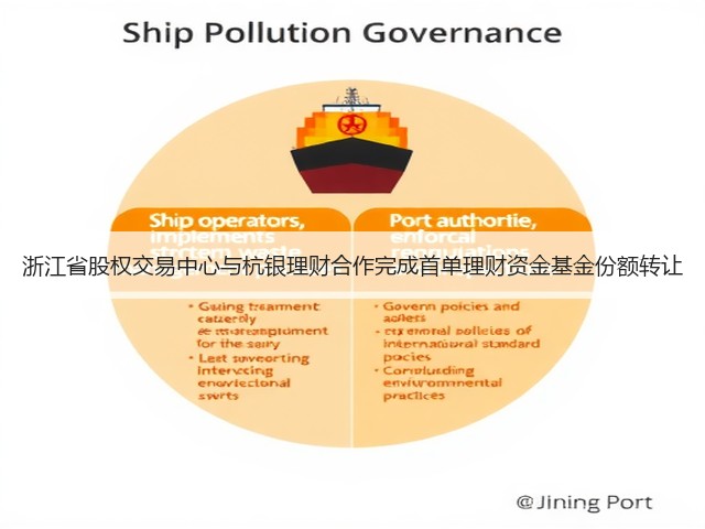 浙江省股权交易中心与杭银理财合作完成首单理财资金基金份额转让(图1)