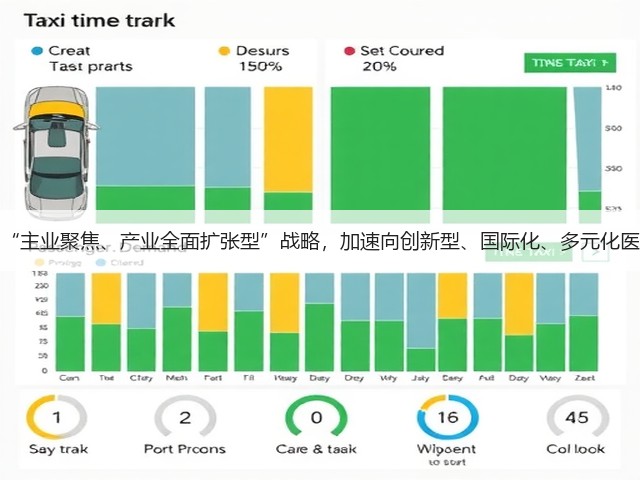 东北制药:实施“主业聚焦、产业全面扩张型”战略,加速向创新型、国际化、多元化医药健康集团升级(图3) 东北制药:实施“主业聚焦、产业全面扩张型”战略,加速向创新型、国际化、多元化医药健康集团升级(图3)