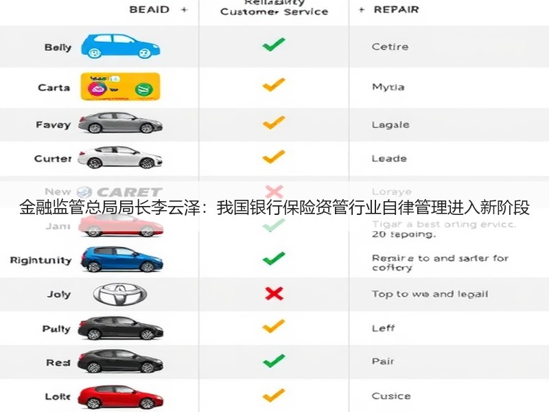 金融监管总局局长李云泽：我国银行保险资管行业自律管理进入新阶段