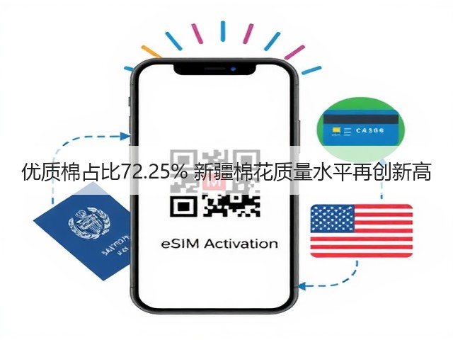 优质棉占比72.25% 新疆棉花质量水平再创新高(图3) 优质棉占比72.25% 新疆棉花质量水平再创新高(图3)
