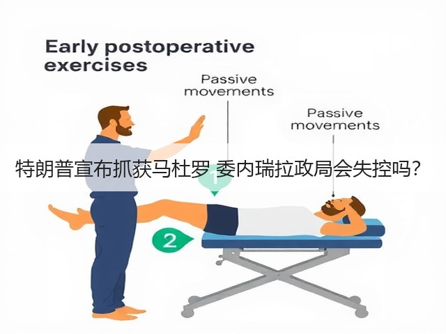 特朗普宣布抓获马杜罗 委内瑞拉政局会失控吗?(图2) 特朗普宣布抓获马杜罗 委内瑞拉政局会失控吗?(图2)