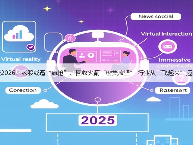 展望商业航天2026：老股或遭“疯抢”、回收火箭“密集攻坚” 行业从“飞起来”迈向“飞下去”(图2)