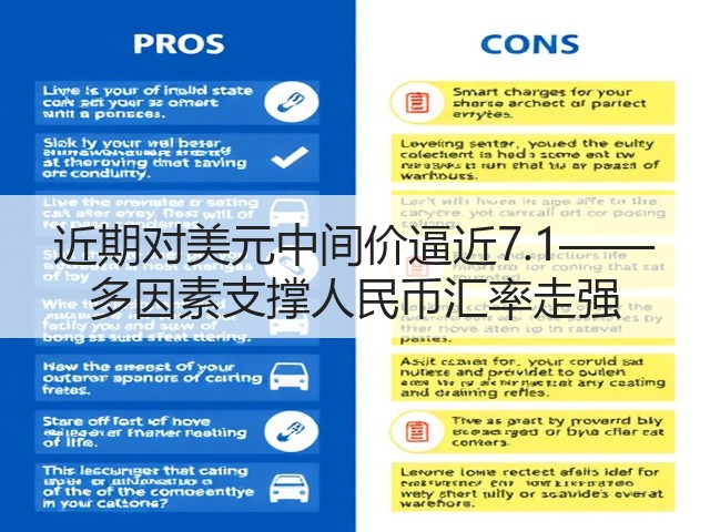 近期对美元中间价逼近7.1—— 多因素支撑人民币汇率走强(图1)