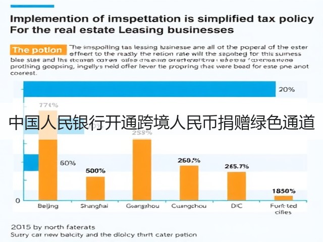 中国人民银行开通跨境人民币捐赠绿色通道(图3)