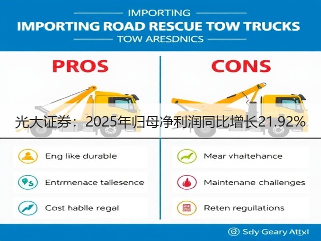 光大证券:2025年归母净利润同比增长21.92%(图3) 光大证券:2025年归母净利润同比增长21.92%(图3)