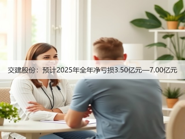 交建股份:预计2025年全年净亏损3.50亿元—7.00亿元(图2) 交建股份:预计2025年全年净亏损3.50亿元—7.00亿元(图2)