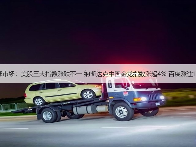 全球市场:美股三大指数涨跌不一 纳斯达克中国金龙指数涨超4% 百度涨逾15%(图2) 全球市场:美股三大指数涨跌不一 纳斯达克中国金龙指数涨超4% 百度涨逾15%(图2)