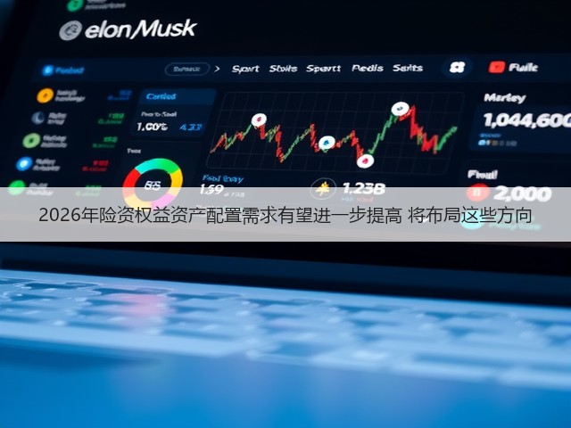 2026年险资权益资产配置需求有望进一步提高 将布局这些方向(图1)