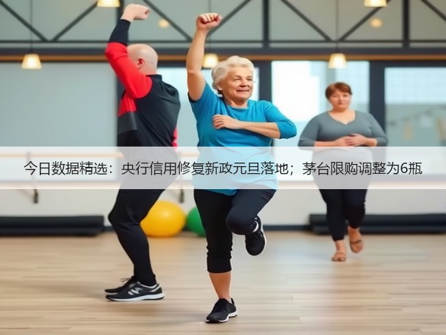 今日数据精选：央行信用修复新政元旦落地；茅台限购调整为6瓶(图3)