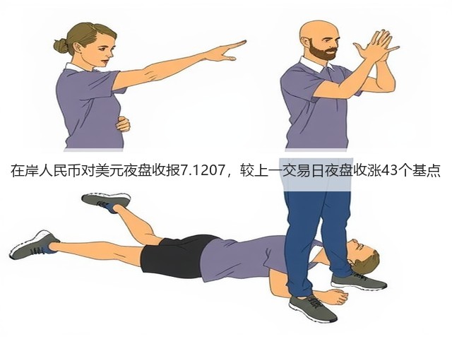 在岸人民币对美元夜盘收报7.1207，较上一交易日夜盘收涨43个基点(图2)