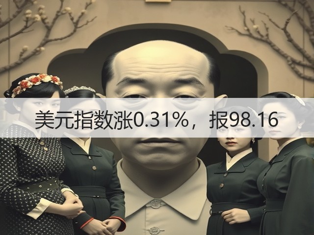 美元指数涨0.31%,报98.16(图1) 美元指数涨0.31%,报98.16(图1)