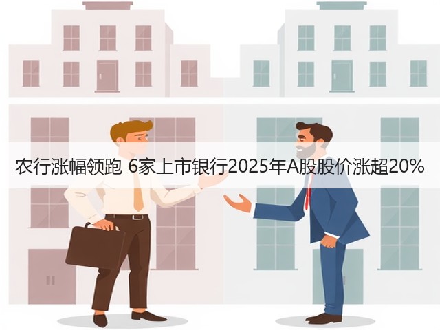 农行涨幅领跑 6家上市银行2025年A股股价涨超20%(图2) 农行涨幅领跑 6家上市银行2025年A股股价涨超20%(图2)