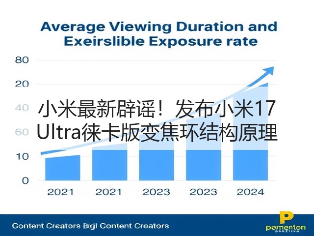小米最新辟谣!发布小米17 Ultra徕卡版变焦环结构原理(图2) 小米最新辟谣!发布小米17 Ultra徕卡版变焦环结构原理(图2)