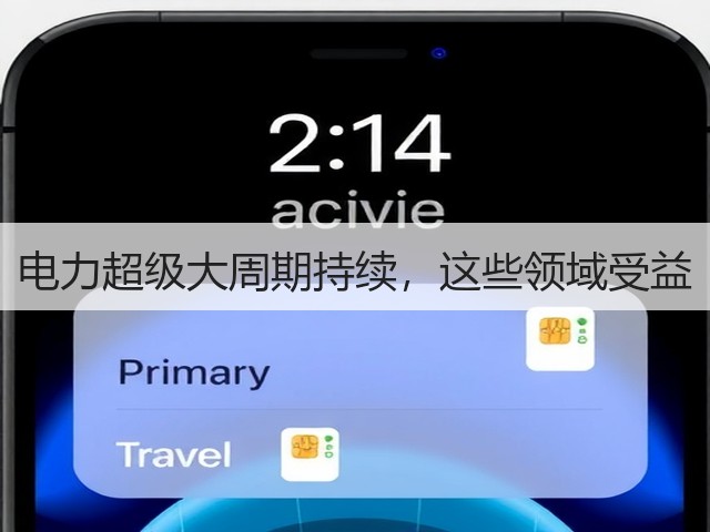 电力超级大周期持续,这些领域受益(图3) 电力超级大周期持续,这些领域受益(图3)