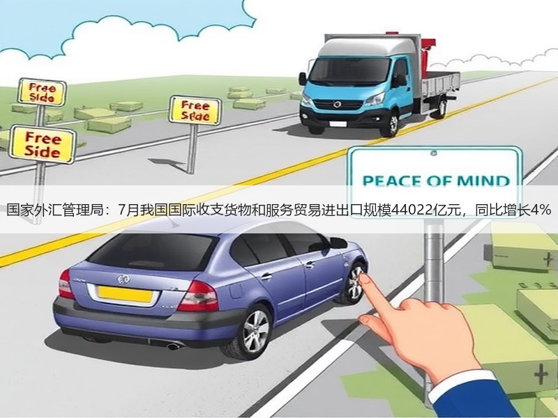 国家外汇管理局：7月我国国际收支货物和服务贸易进出口规模44022亿元，同比增长4%