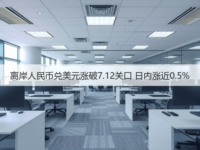 离岸人民币兑美元涨破7.12关口 日内涨近0.5%(图3)