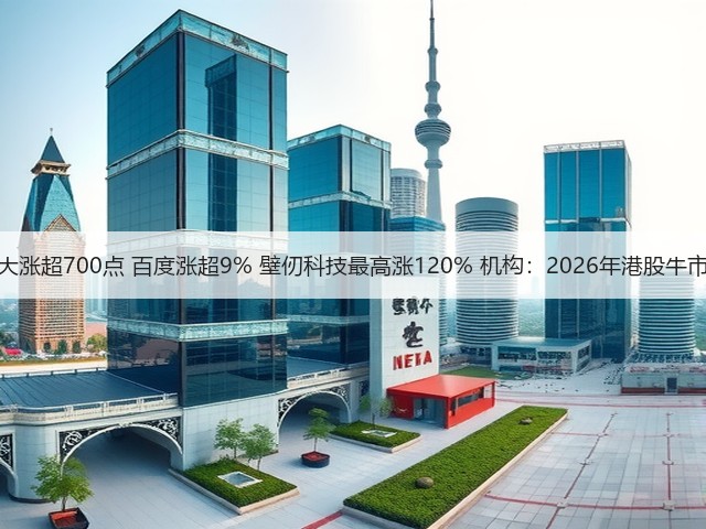 港股大涨超700点 百度涨超9% 壁仞科技最高涨120% 机构:2026年港股牛市延续(图2) 港股大涨超700点 百度涨超9% 壁仞科技最高涨120% 机构:2026年港股牛市延续(图2)