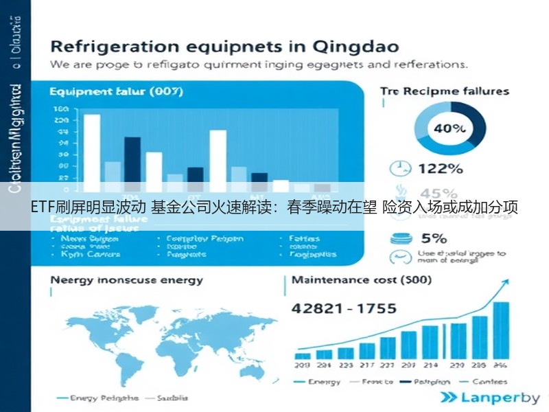 ETF刷屏明显波动 基金公司火速解读：春季躁动在望 险资入场或成加分项