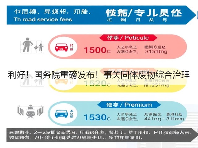 利好！国务院重磅发布！事关固体废物综合治理(图2)