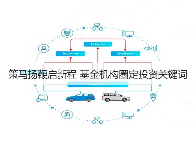 策马扬鞭启新程 基金机构圈定投资关键词(图1) 策马扬鞭启新程 基金机构圈定投资关键词(图1)