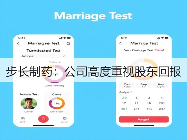 步长制药:公司高度重视股东回报(图1) 步长制药:公司高度重视股东回报(图1)