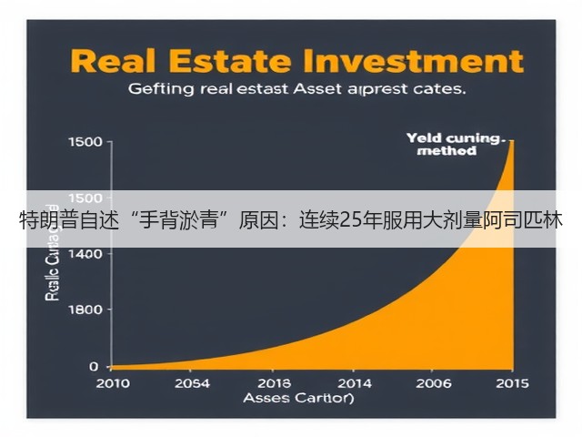 特朗普自述“手背淤青”原因：连续25年服用大剂量阿司匹林(图1)