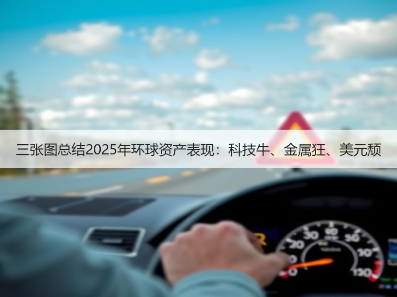 三张图总结2025年环球资产表现：科技牛、金属狂、美元颓