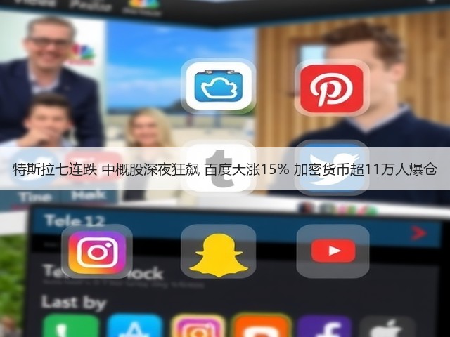 特斯拉七连跌 中概股深夜狂飙 百度大涨15% 加密货币超11万人爆仓(图1) 特斯拉七连跌 中概股深夜狂飙 百度大涨15% 加密货币超11万人爆仓(图1)