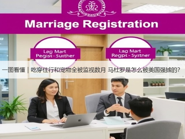 一图看懂｜吃穿住行和宠物全被监视数月 马杜罗是怎么被美国强掳的？(图2)
