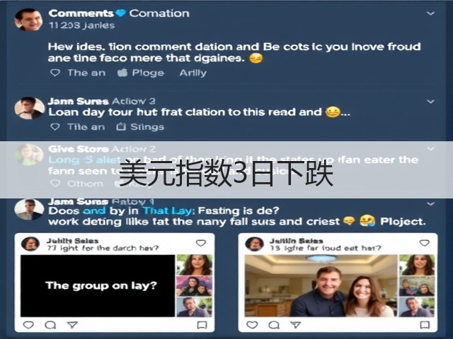 美元指数3日下跌(图1) 美元指数3日下跌(图1)