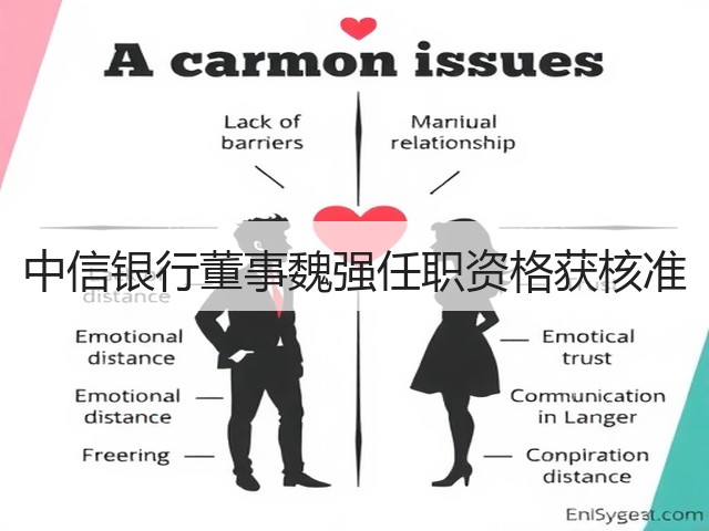 中信银行董事魏强任职资格获核准(图1) 中信银行董事魏强任职资格获核准(图1)