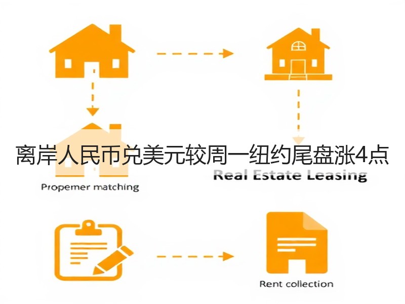 离岸人民币兑美元较周一纽约尾盘涨4点