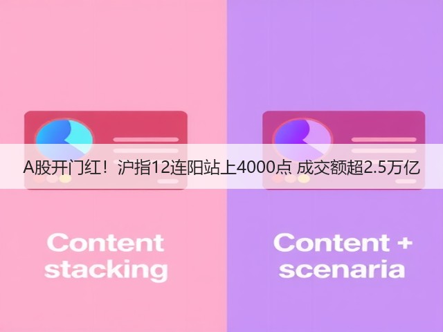 A股开门红!沪指12连阳站上4000点 成交额超2.5万亿(图3) A股开门红!沪指12连阳站上4000点 成交额超2.5万亿(图3)