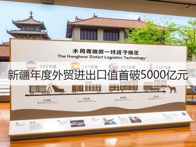 新疆年度外贸进出口值首破5000亿元(图1) 新疆年度外贸进出口值首破5000亿元(图1)