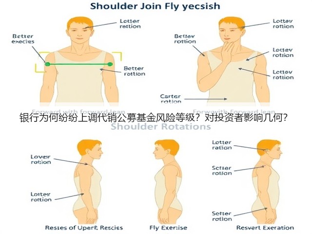 银行为何纷纷上调代销公募基金风险等级？对投资者影响几何？(图3)