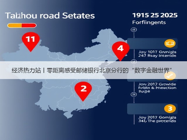 经济热力站丨零距离感受邮储银行北京分行的“数字金融世界”(图2) 经济热力站丨零距离感受邮储银行北京分行的“数字金融世界”(图2)