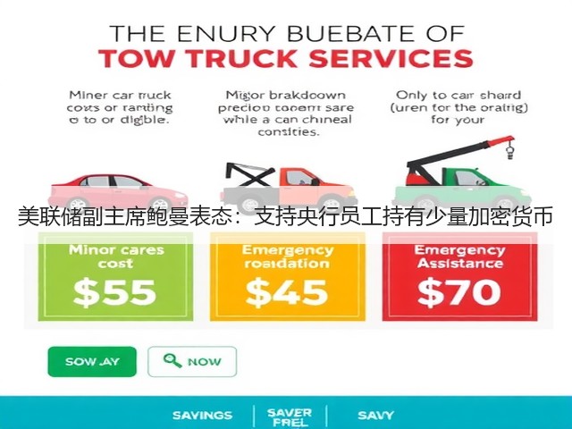 美联储副主席鲍曼表态:支持央行员工持有少量加密货币(图1) 美联储副主席鲍曼表态:支持央行员工持有少量加密货币(图1)