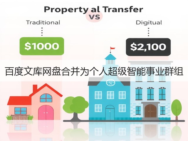 百度文库网盘合并为个人超级智能事业群组(图1) 百度文库网盘合并为个人超级智能事业群组(图1)