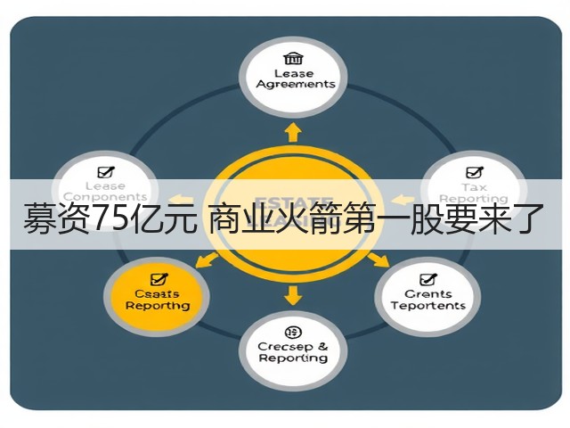 募资75亿元 商业火箭第一股要来了(图1)