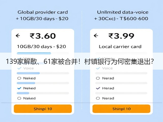139家解散、61家被合并！村镇银行为何密集退出？(图1)