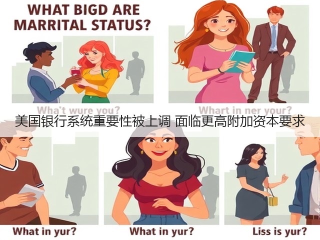 美国银行系统重要性被上调 面临更高附加资本要求(图1) 美国银行系统重要性被上调 面临更高附加资本要求(图1)